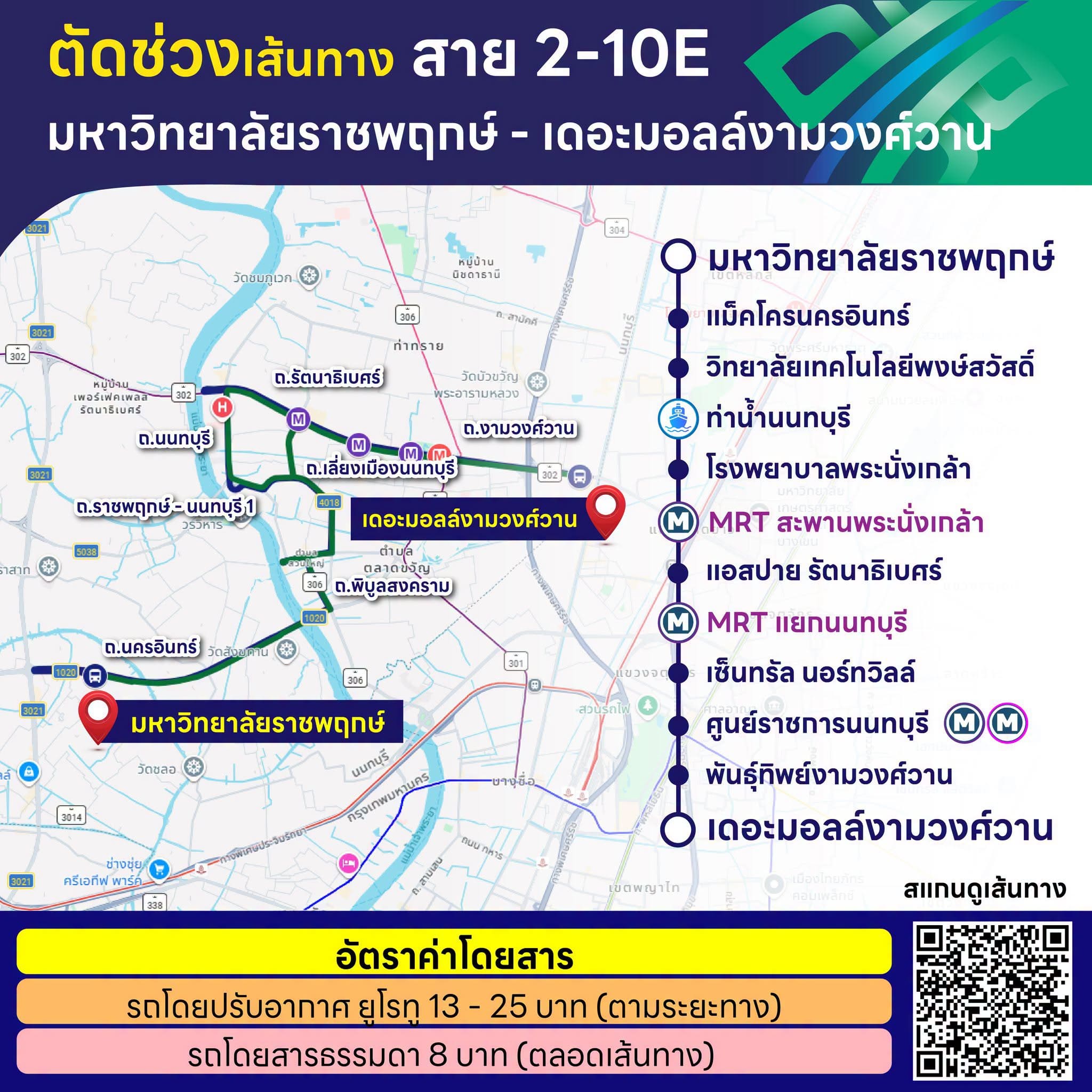 เส้นทางเดินรถ สาย 2-10E