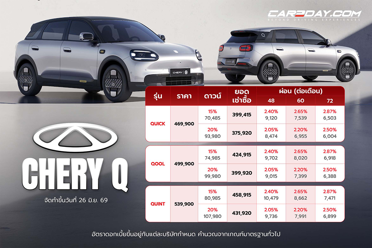 CHERY Q