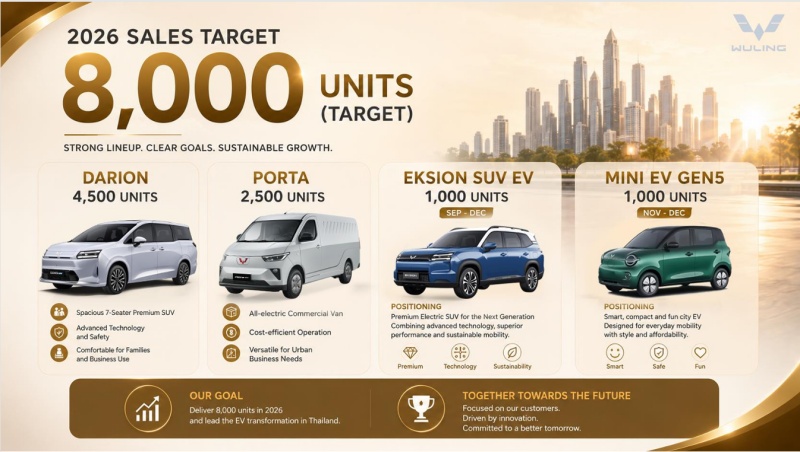 Wuling