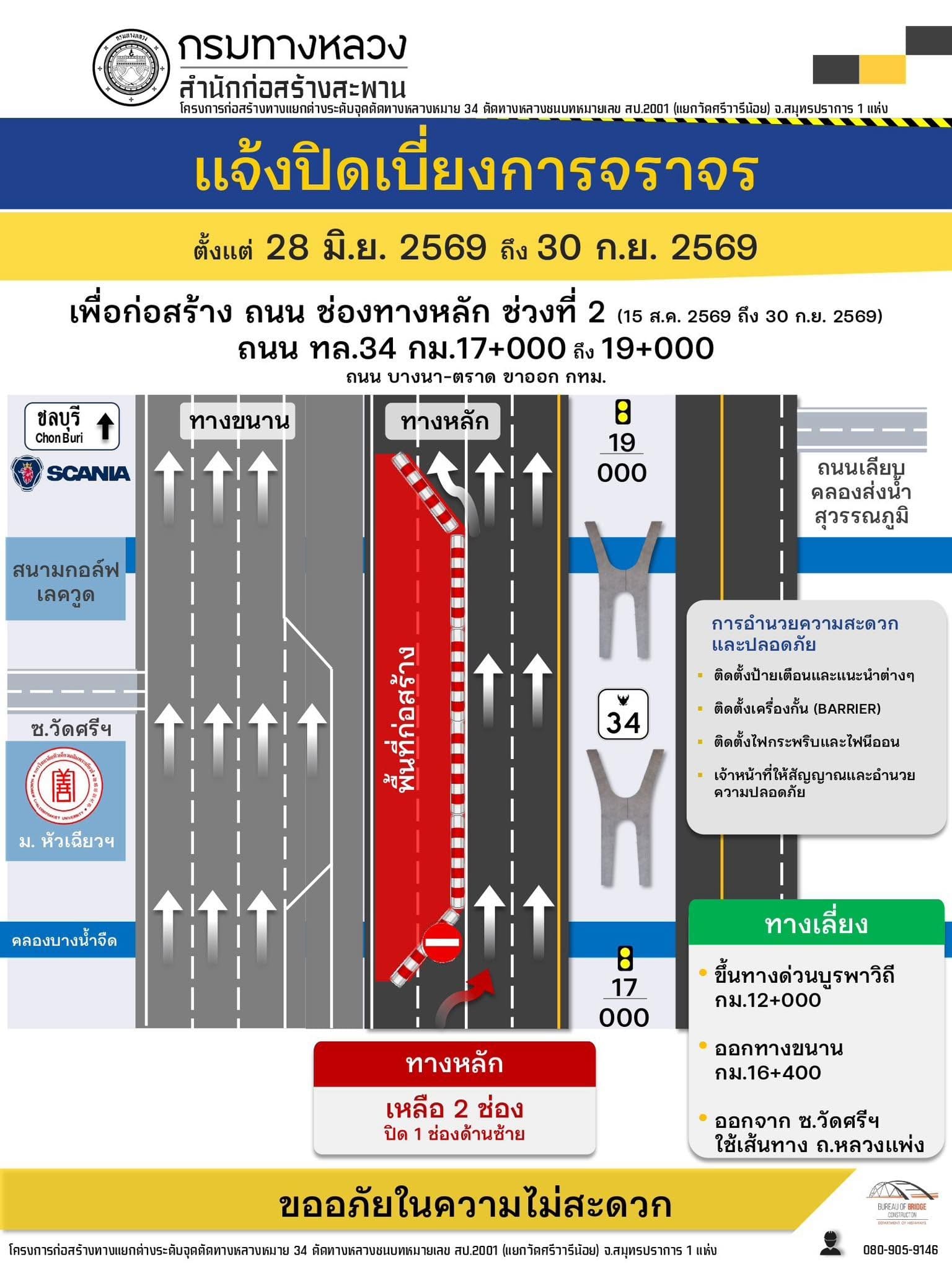 แจ้งปิดเบี่ยงการจราจรบนถนนเทพรัตน