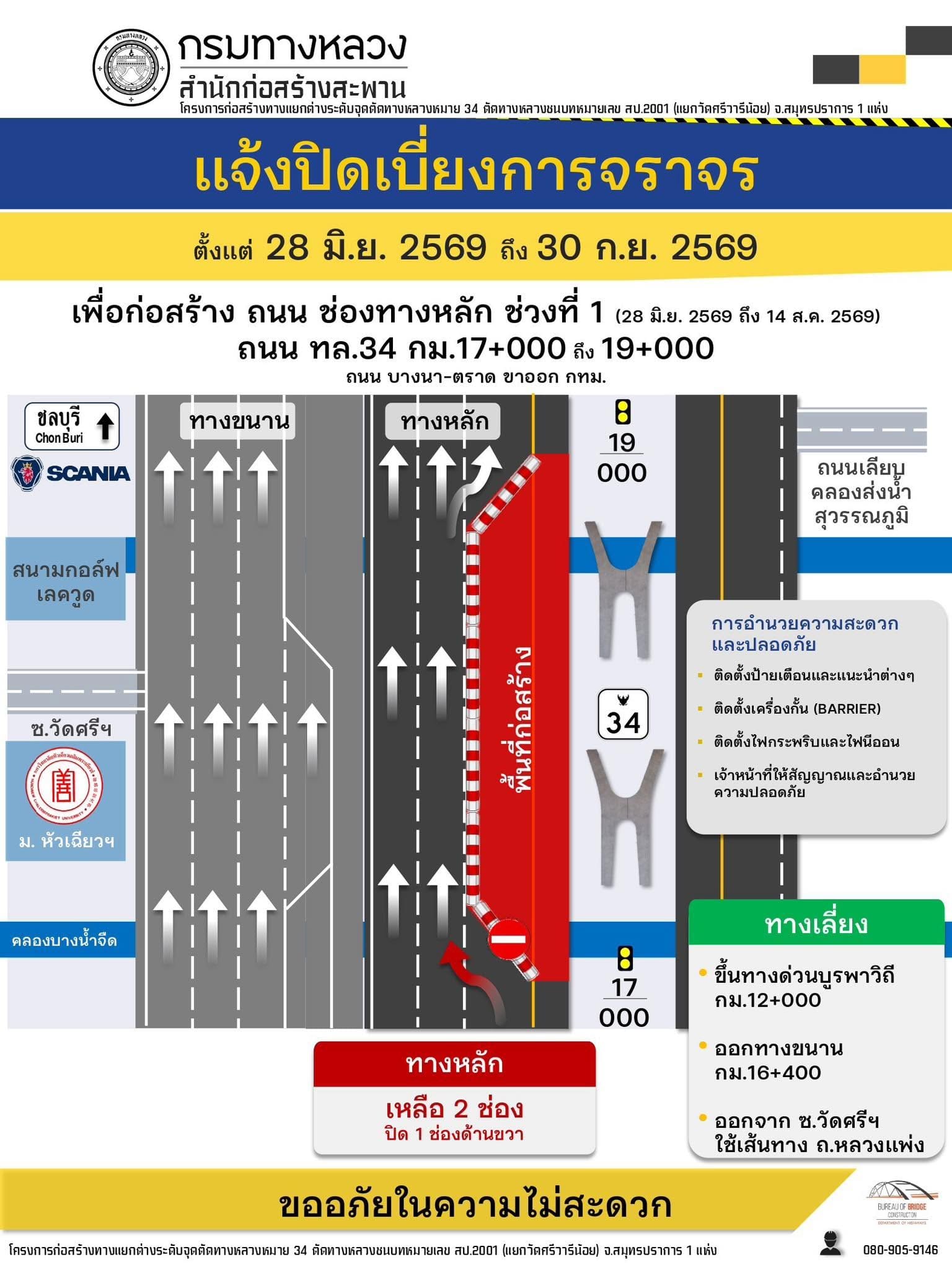แจ้งปิดเบี่ยงการจราจรบนถนนเทพรัตน
