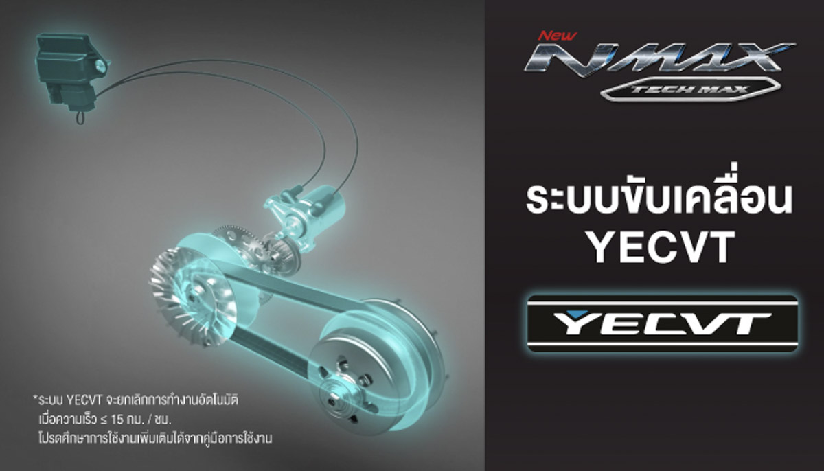 ตารางผ่อน 2026 YAMAHA NMAX 
