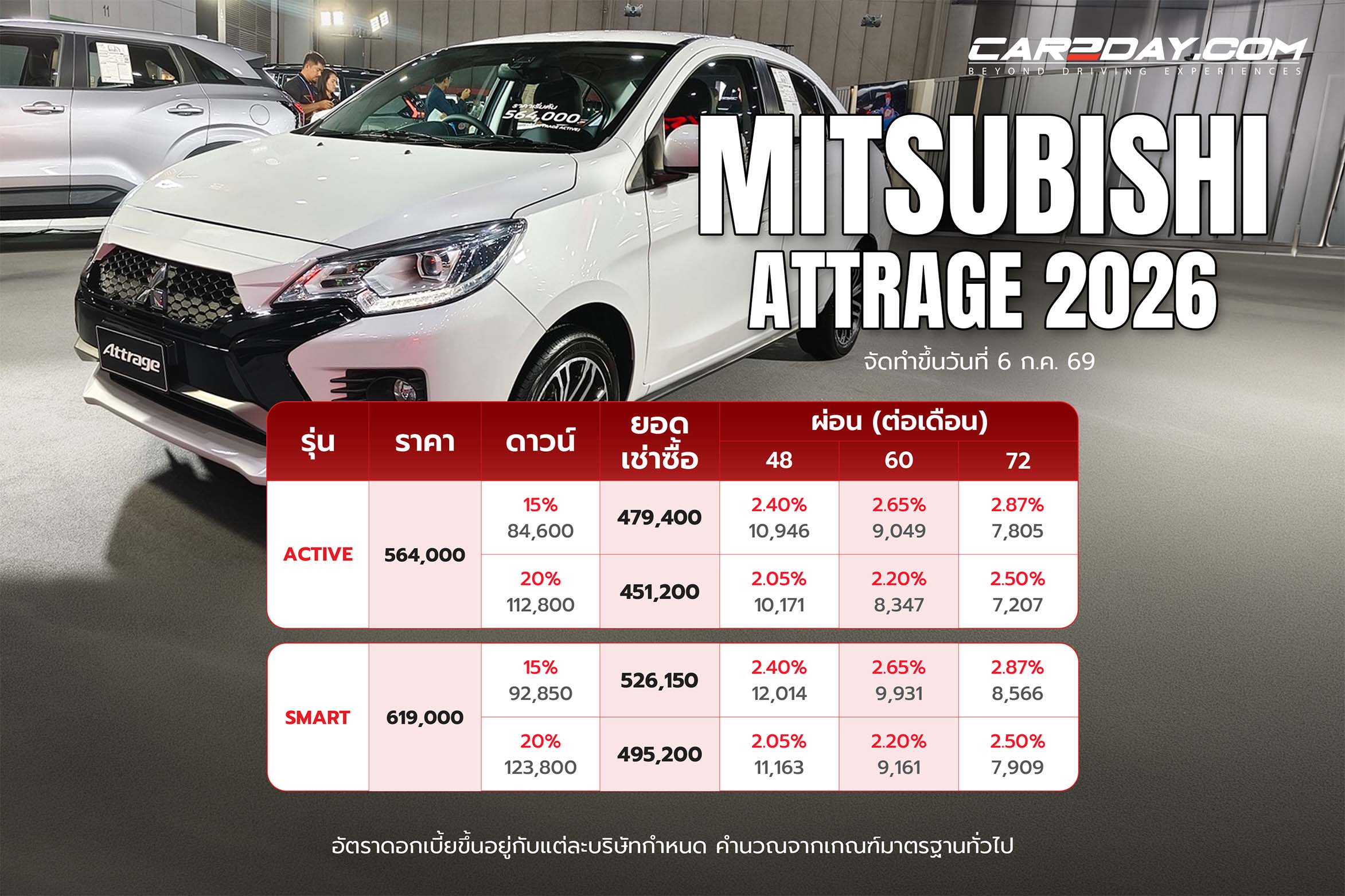 Mitsubishi Attrage 2026
