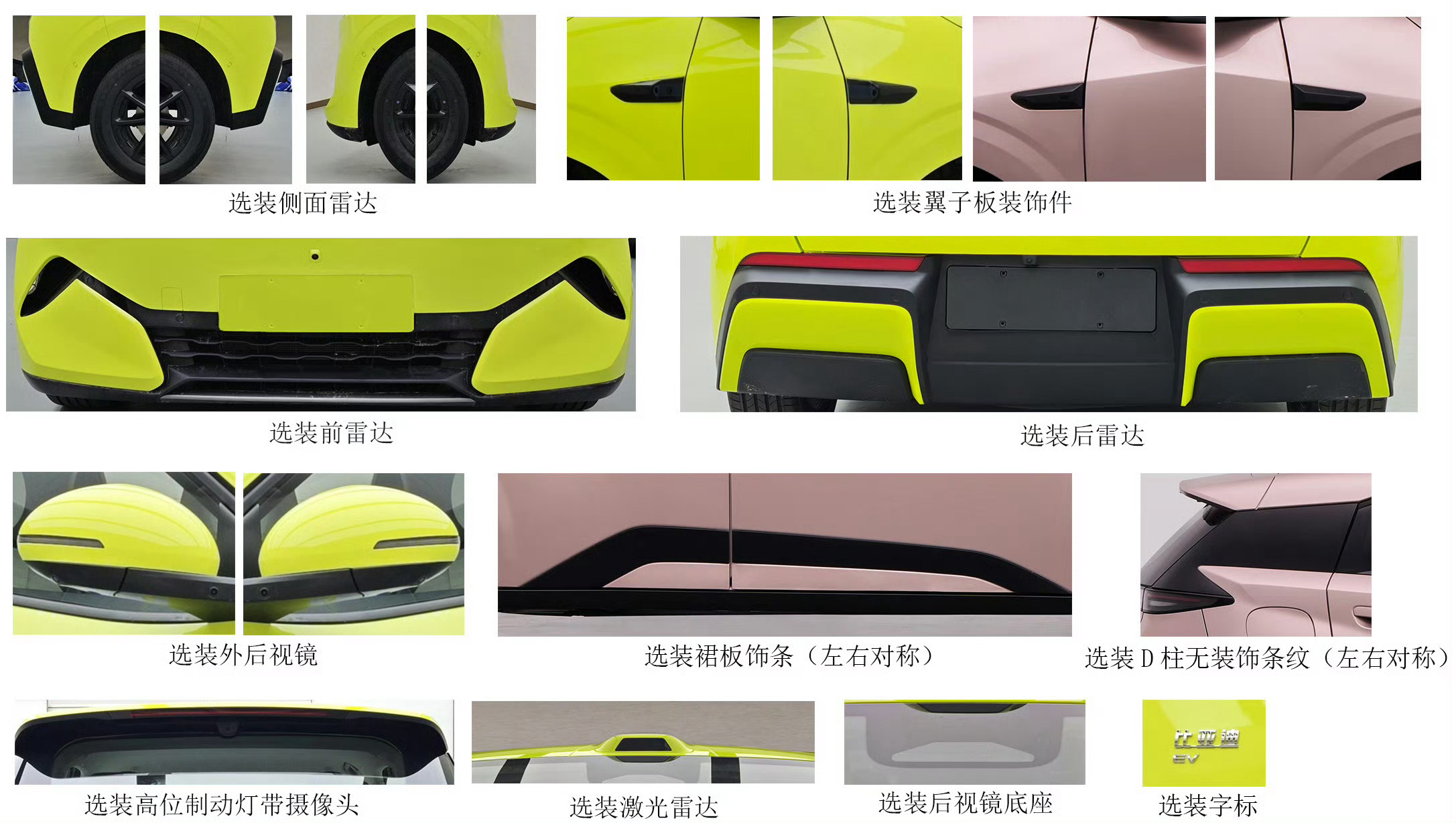 BYD
