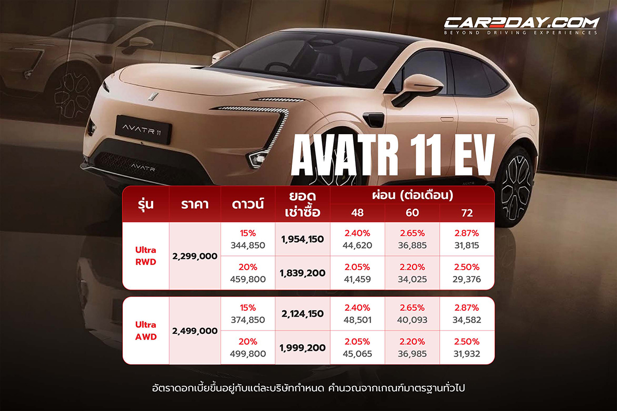 AVATR 11