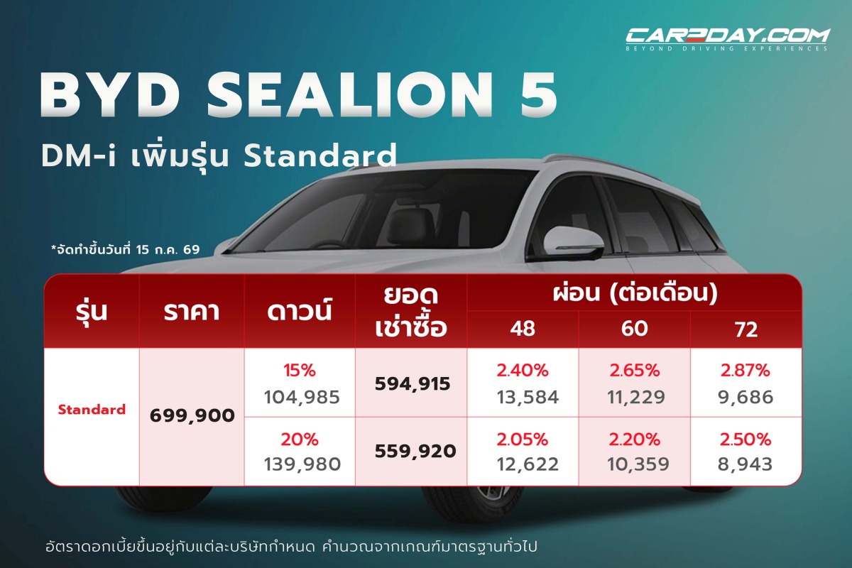 BYD SEALION 5 DM-i